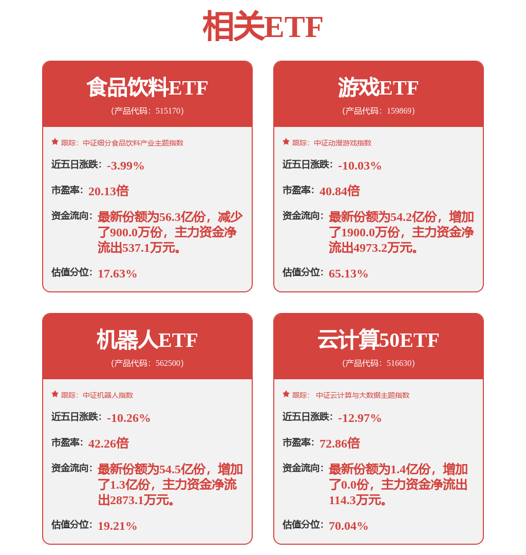 【投融资动态】大族精密传动A轮融资额超3亿人民币投资方为君联资本、达晨财智等(图2)
