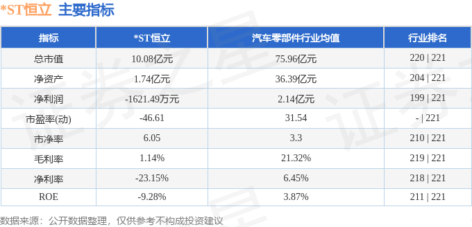 ST恒立（000622）1月14日主力资金净买入41889万元(图2)